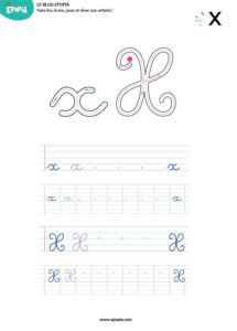 Lettre X en majuscule, minuscule, cursive attaché et script